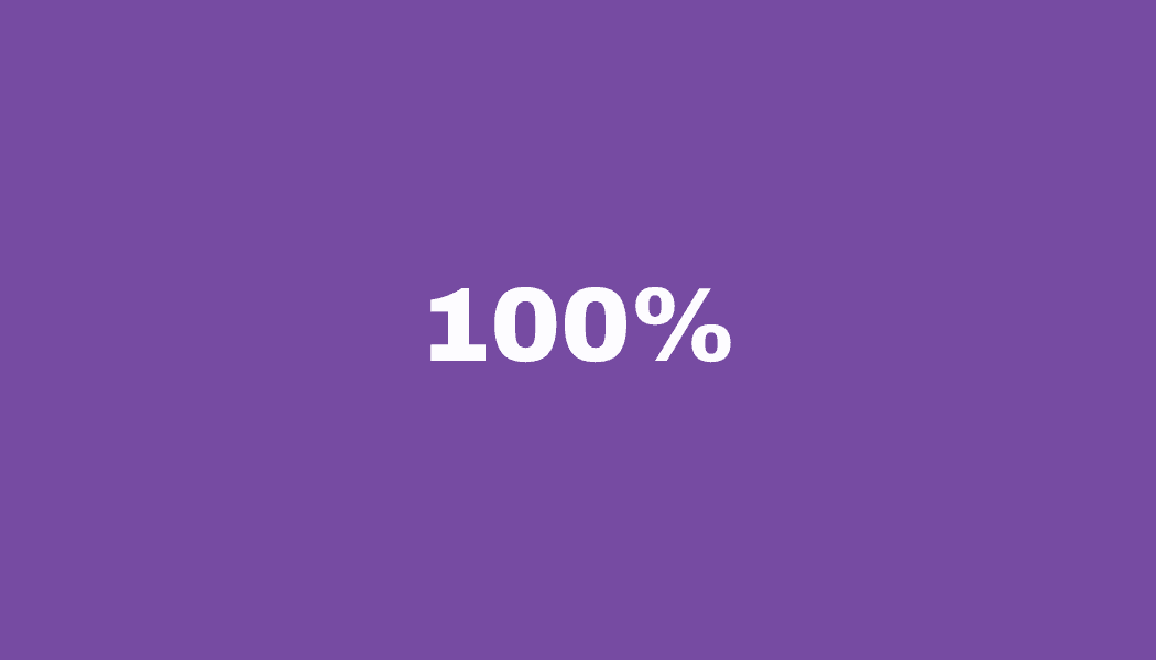 Actionable Content